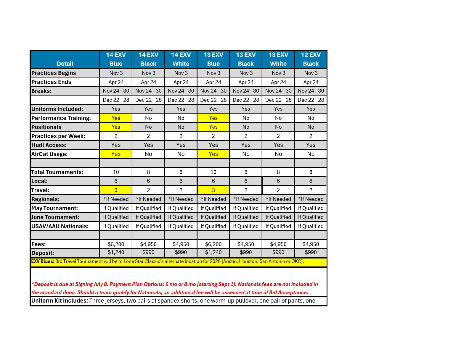 2025-2026 Team Pricing for Website - V2 - Pg2_1